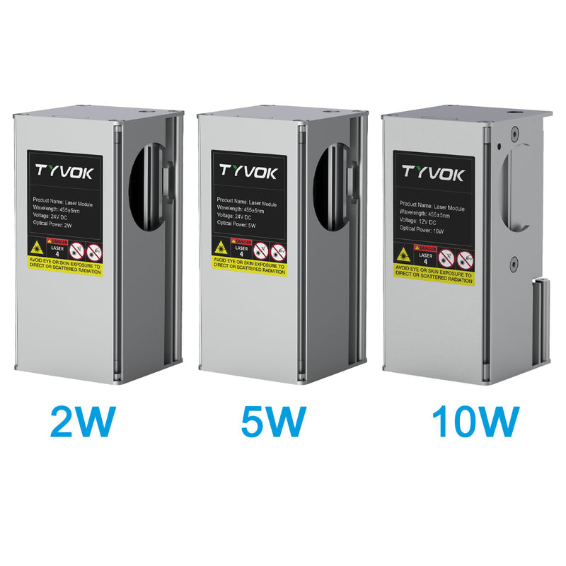 Official TYVOK P2 Power Options product image