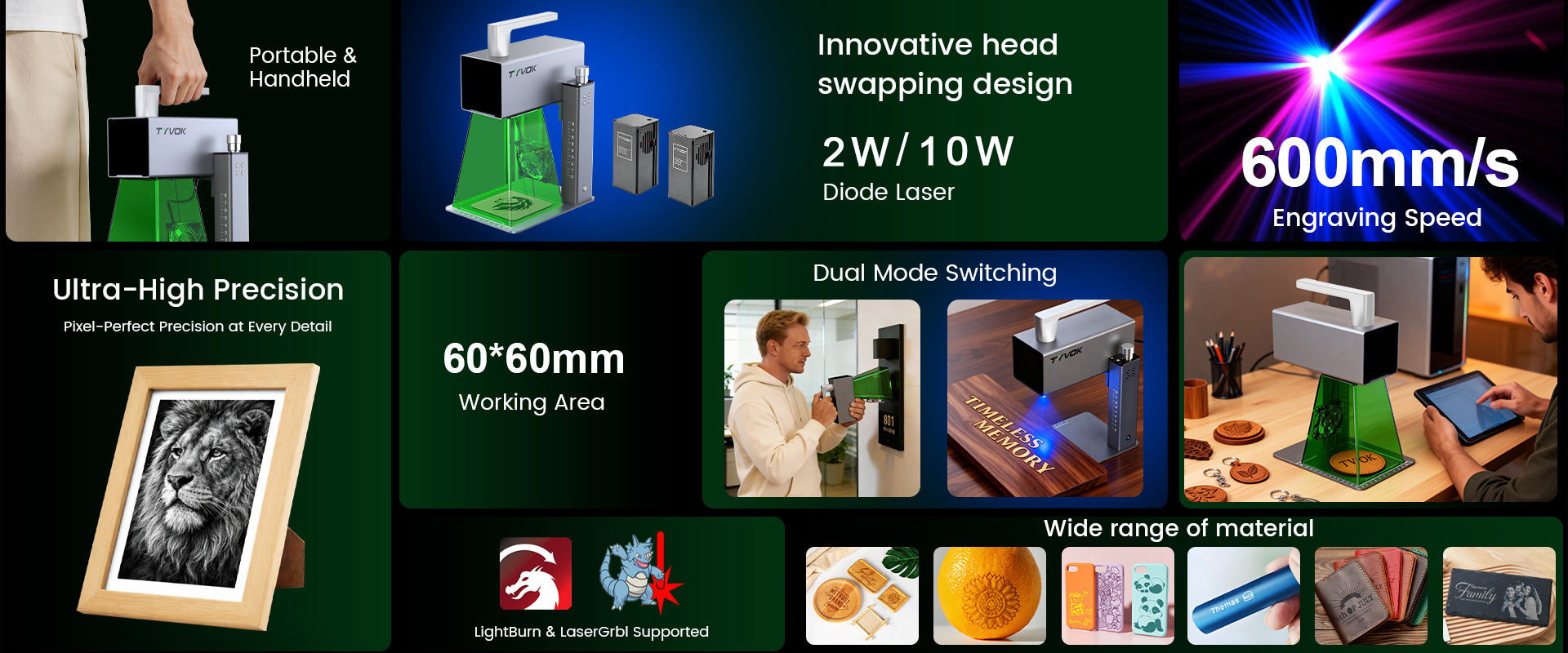 TYVOK P2 new stand feature overview